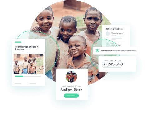 15 Top Online Fundraising Platforms to Ramp Up .
